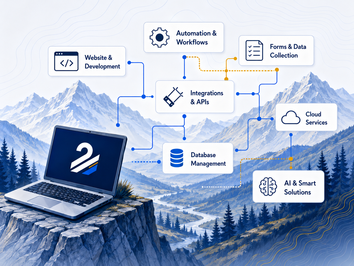 Colorado mountain illustration showing connected business systems, automation, integrations, cloud services, and AI tools.